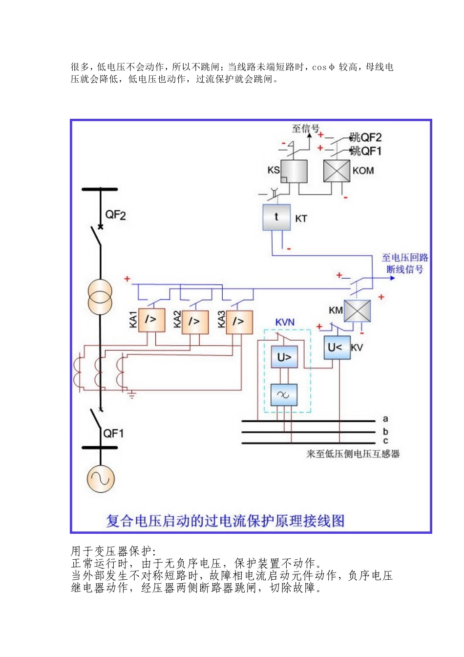 复合电压闭锁过流保护的原理_第2页