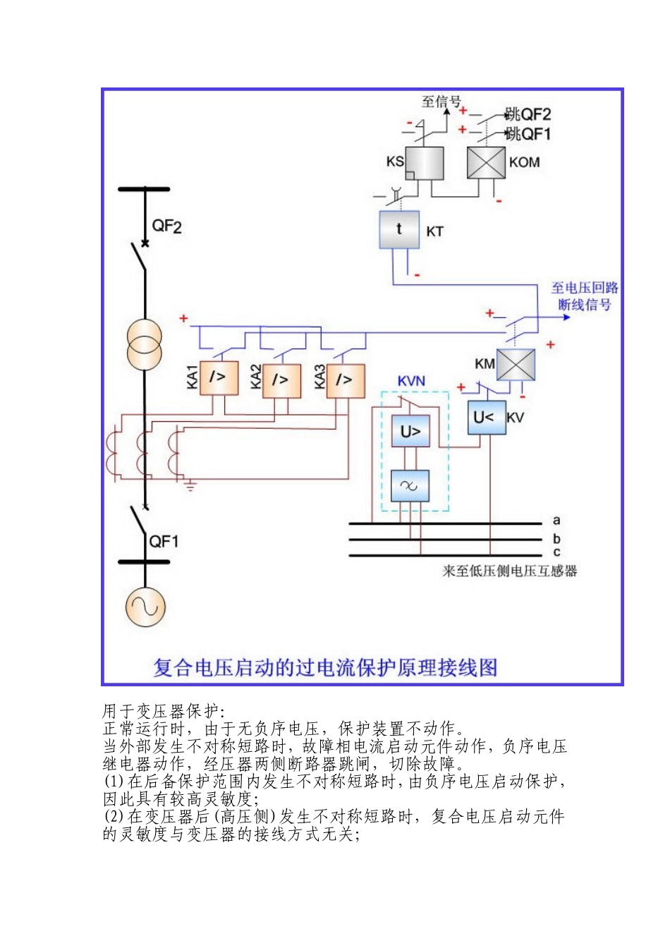 复合电压闭锁过流保护-的原理_第2页