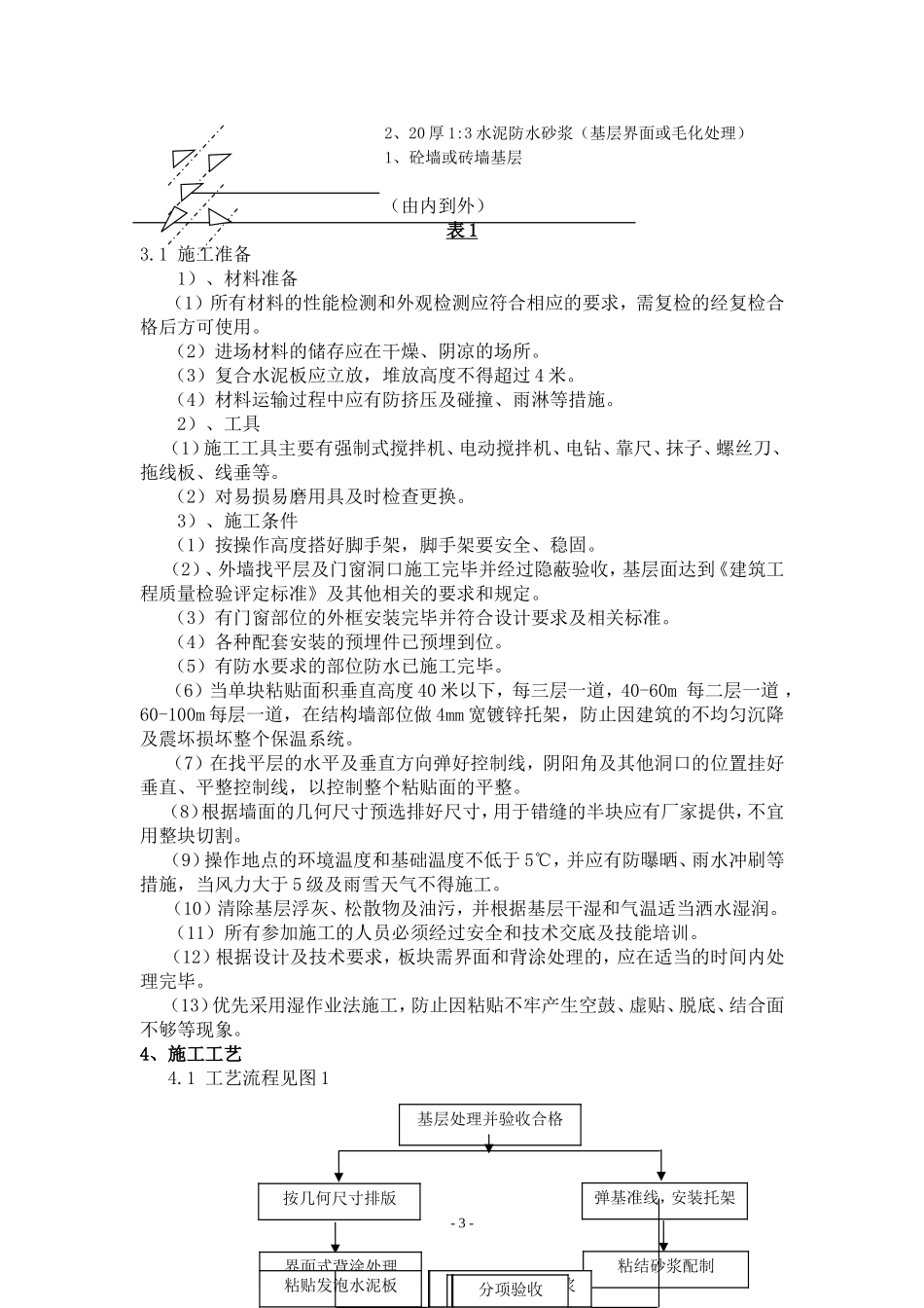 复合发泡水泥板外墙保温施工方案_第3页