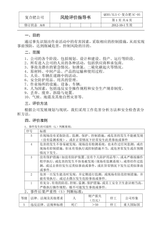 复合肥公司风险评价指导书