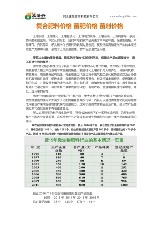 复合肥料价格-菌肥价格-菌剂价格-有机肥多少钱一吨-菌剂多少钱一吨---菌肥多少钱一吨