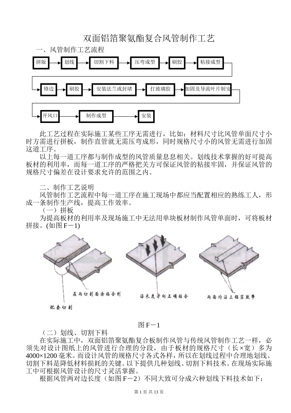 复合风管制作工艺_第1页