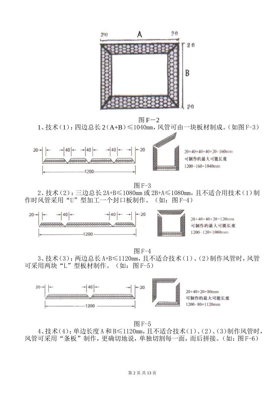 复合风管制作工艺_第2页