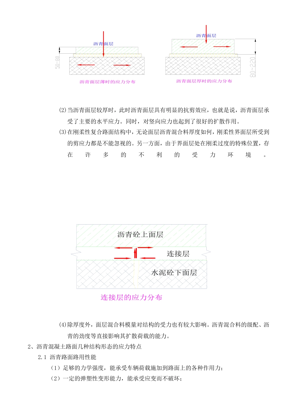 复合式路面结构特点及应用-(1)_第3页