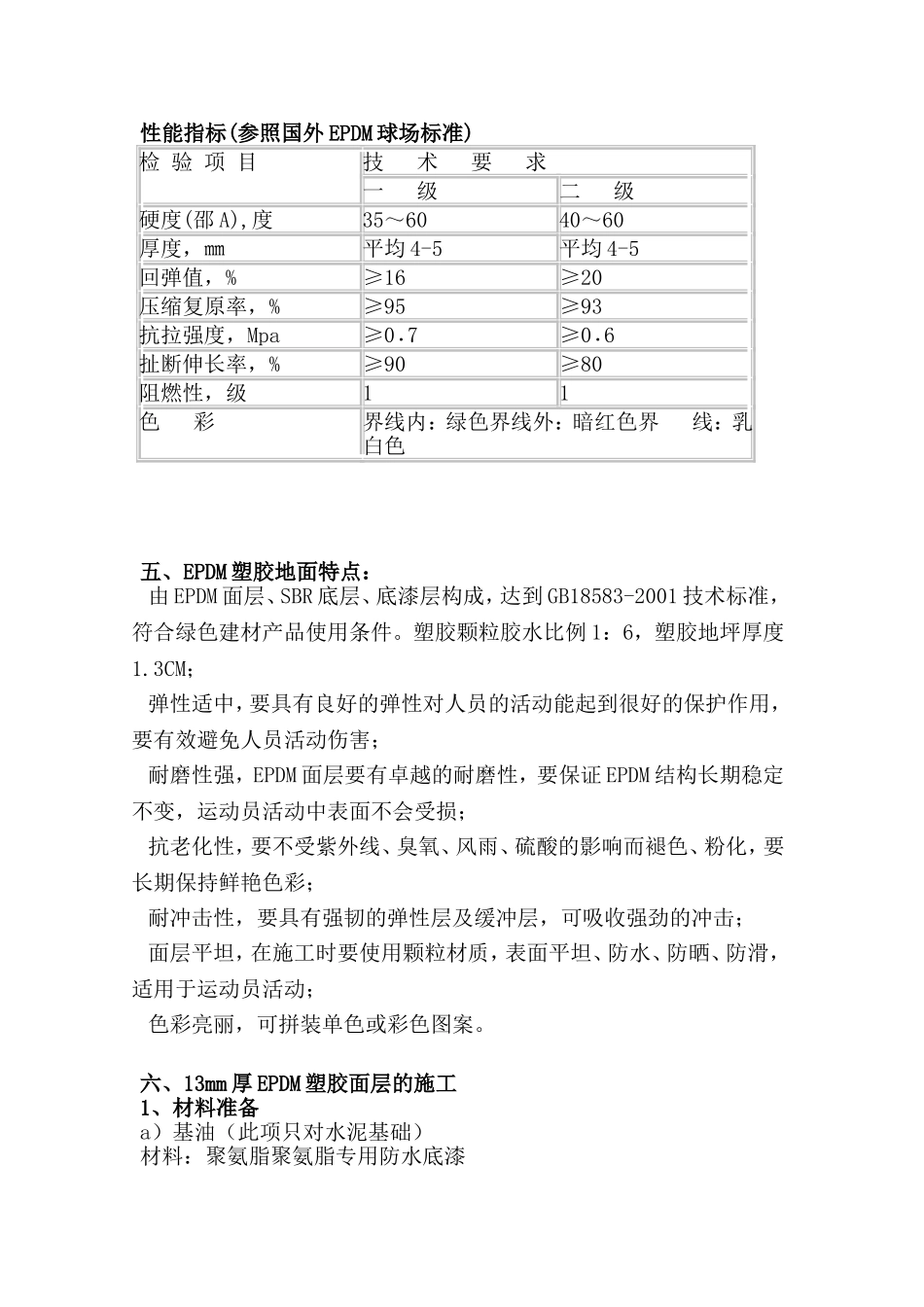 复合型EPDM弹性塑胶面层施工方案_第3页