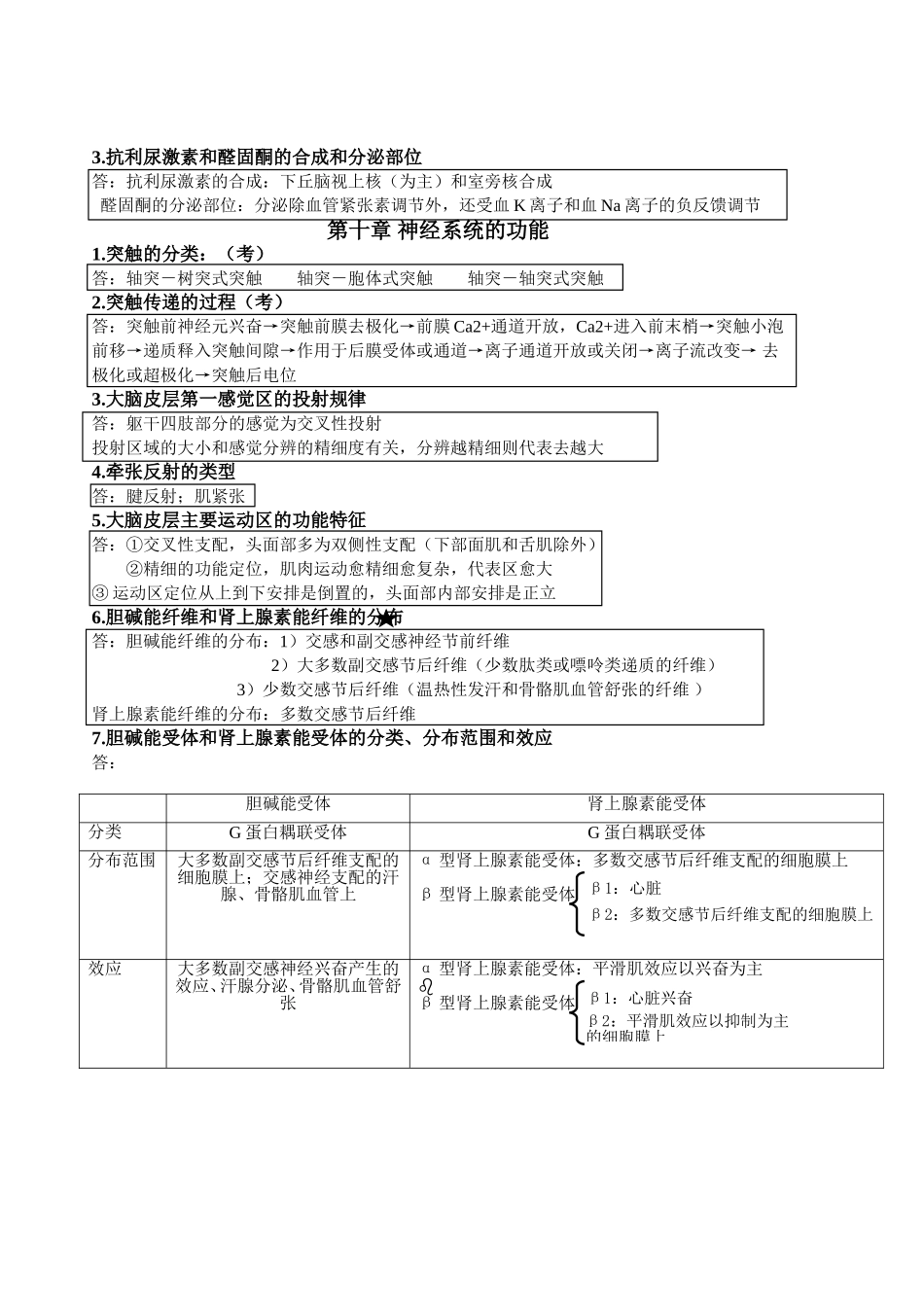 复旦大学生理学简答(期末必考)_第3页