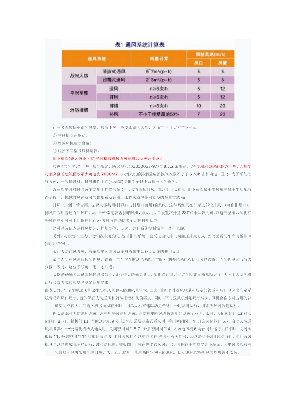 地下车库通风与排烟系统设计方法步骤整理总结_第2页
