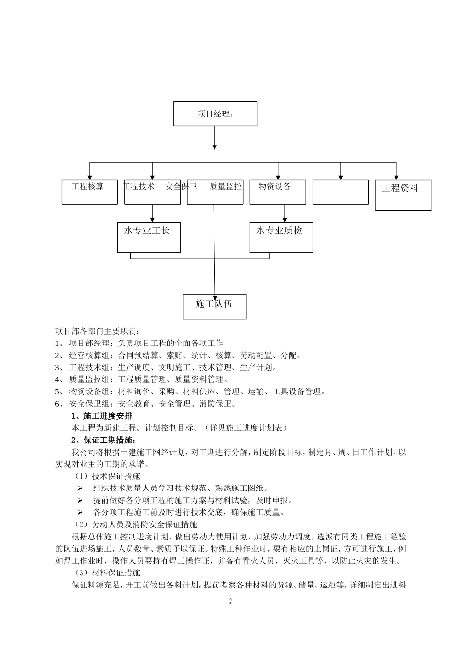 地下车库消防工程施工方案_第2页