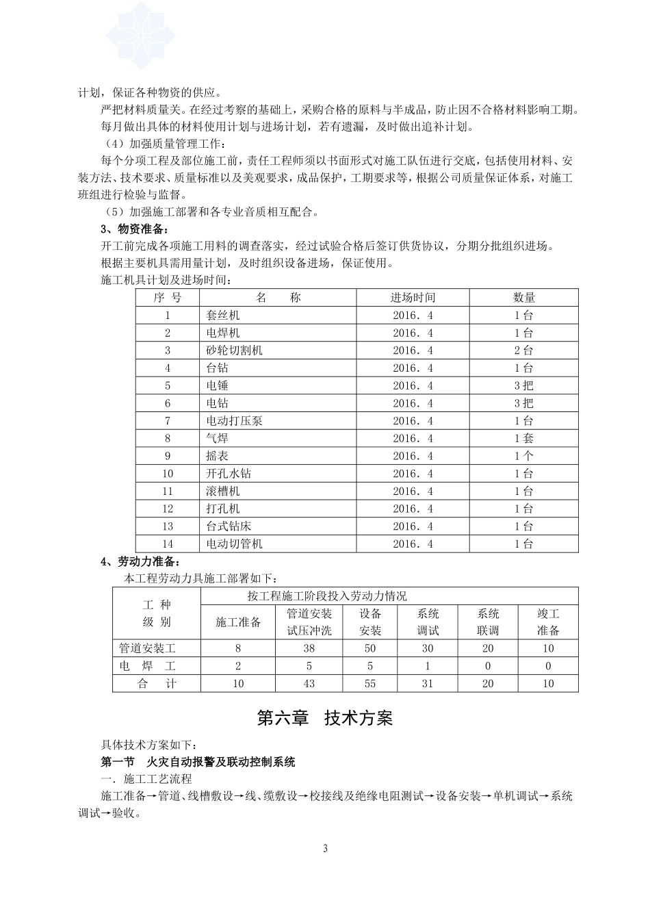 地下车库消防工程施工方案_第3页