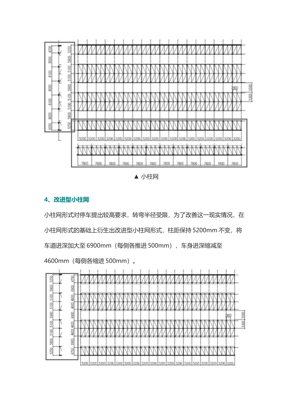 地下车库柱网的“大”与“小”_第3页