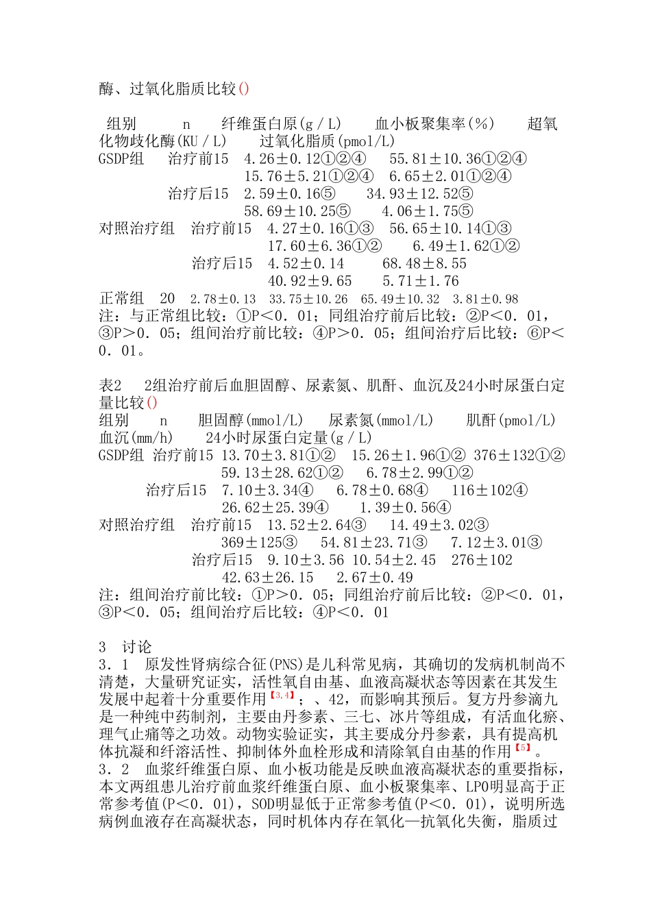 复方丹参滴丸治疗小儿肾病综台征的临床研究_第3页