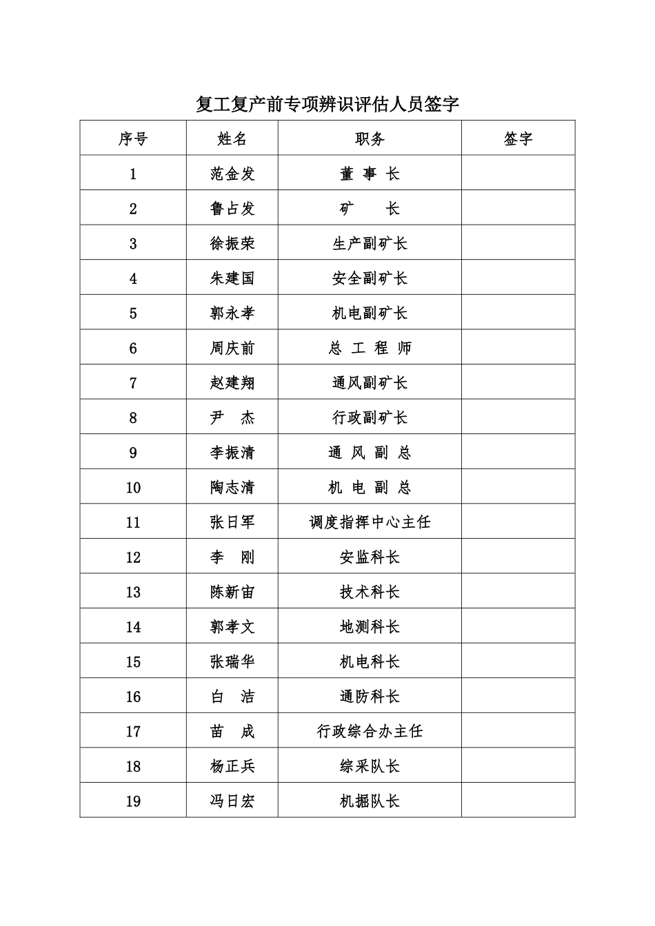 复工复产前专项安全风险辨识_第2页