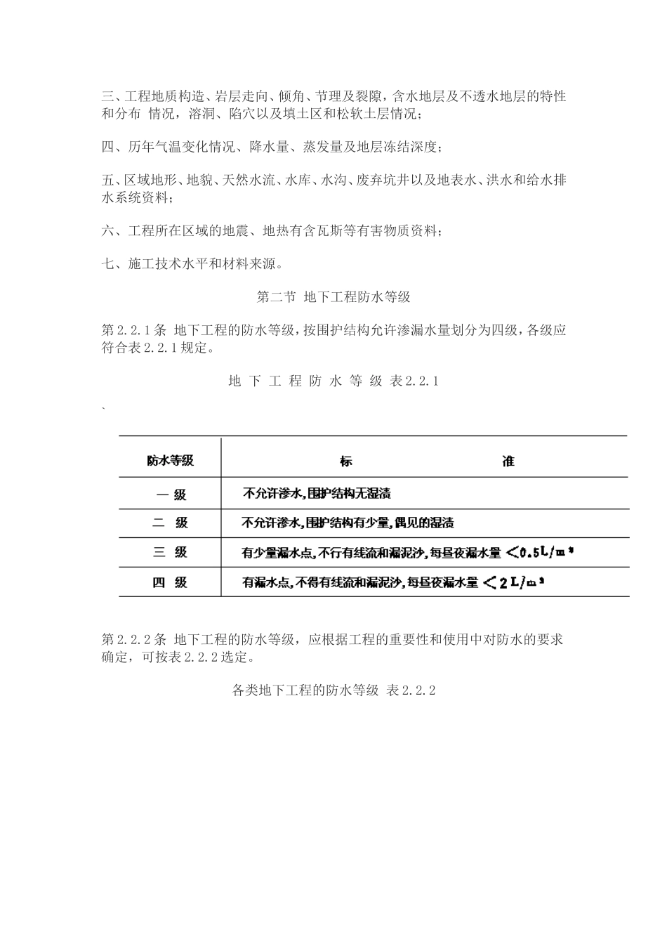 地下工程防水技术规范_第2页