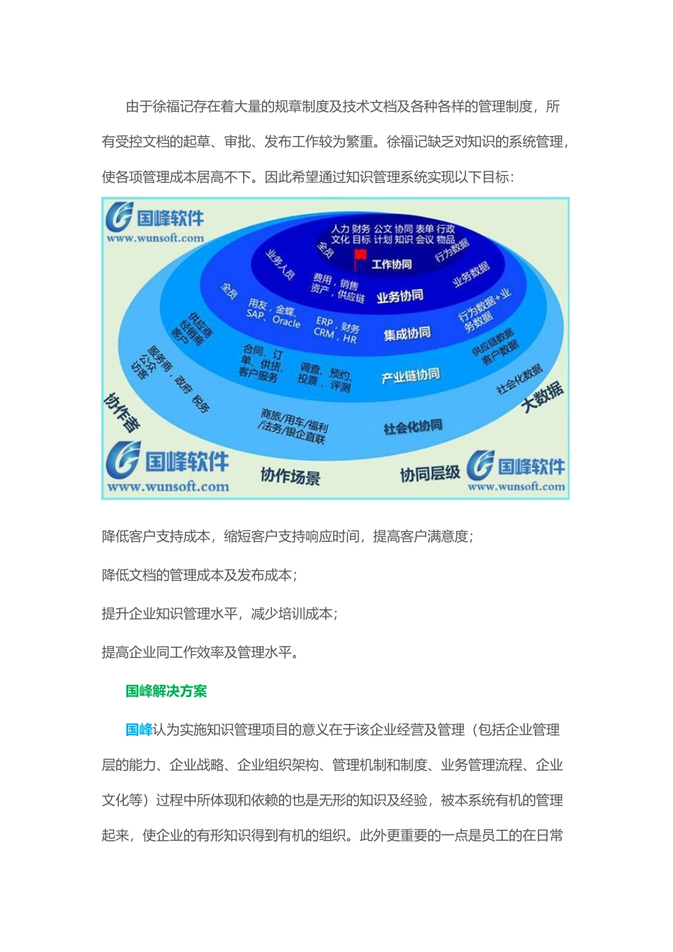国峰OA系统-促进徐福记无纸化电子办公_第2页