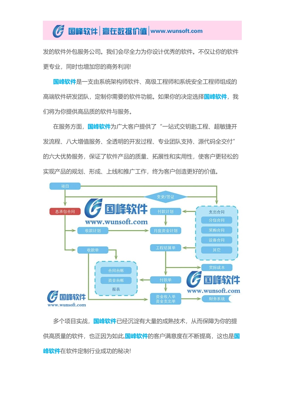 国峰项目管理软件支持自动跟踪项目计划和实际工作量_第2页