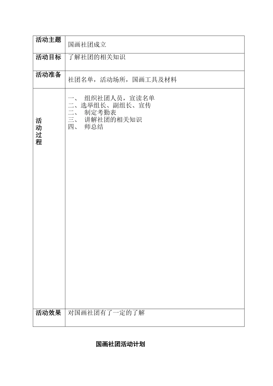 国画社团教案_第2页
