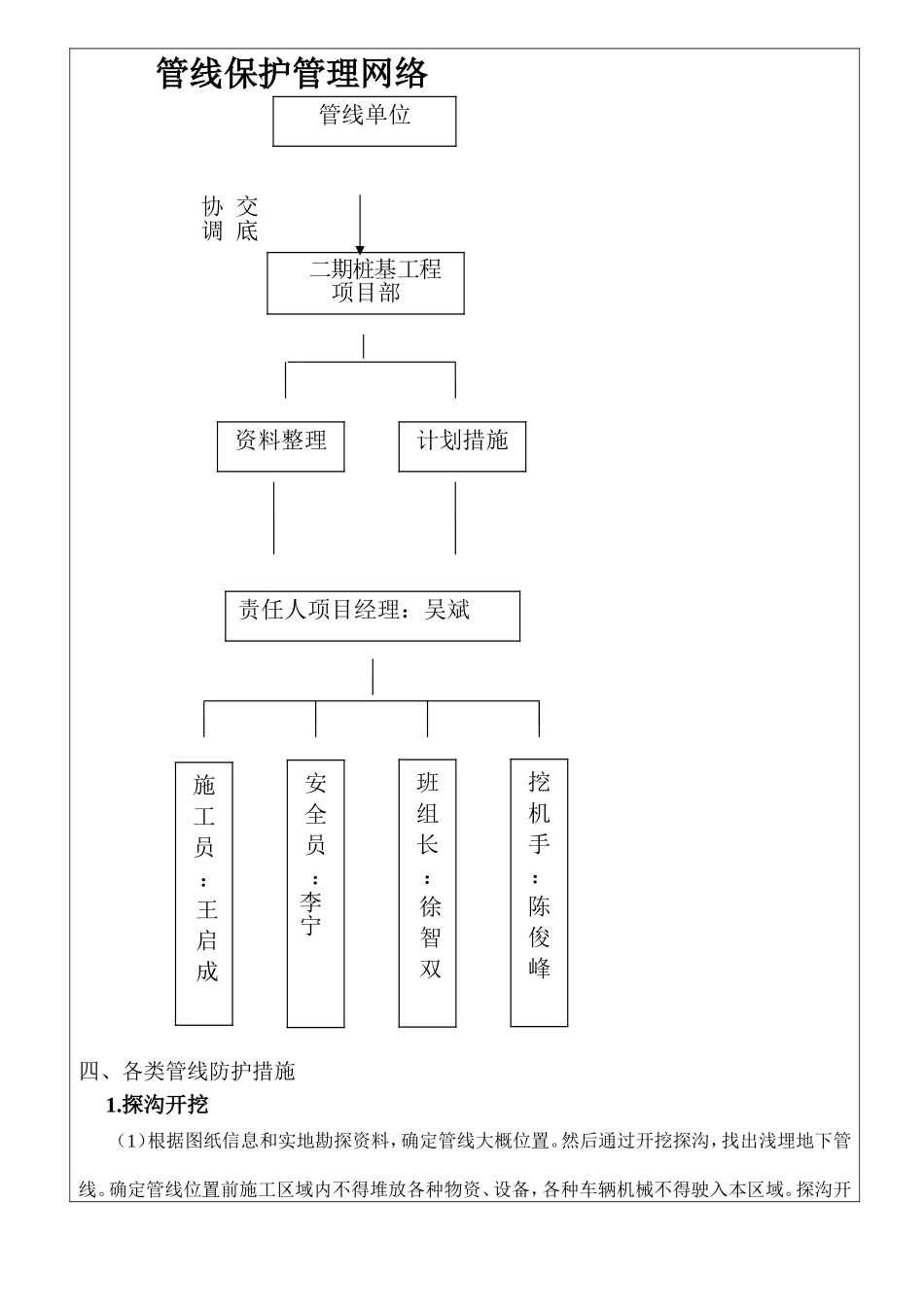 地下管线交底_第2页