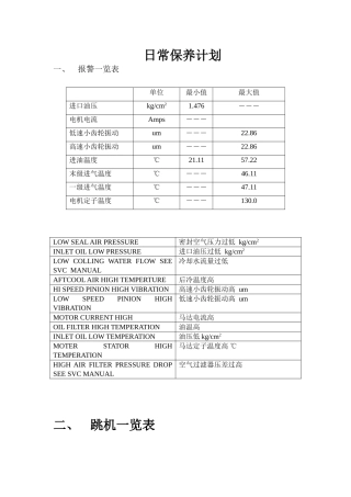 复盛空压机日常保养