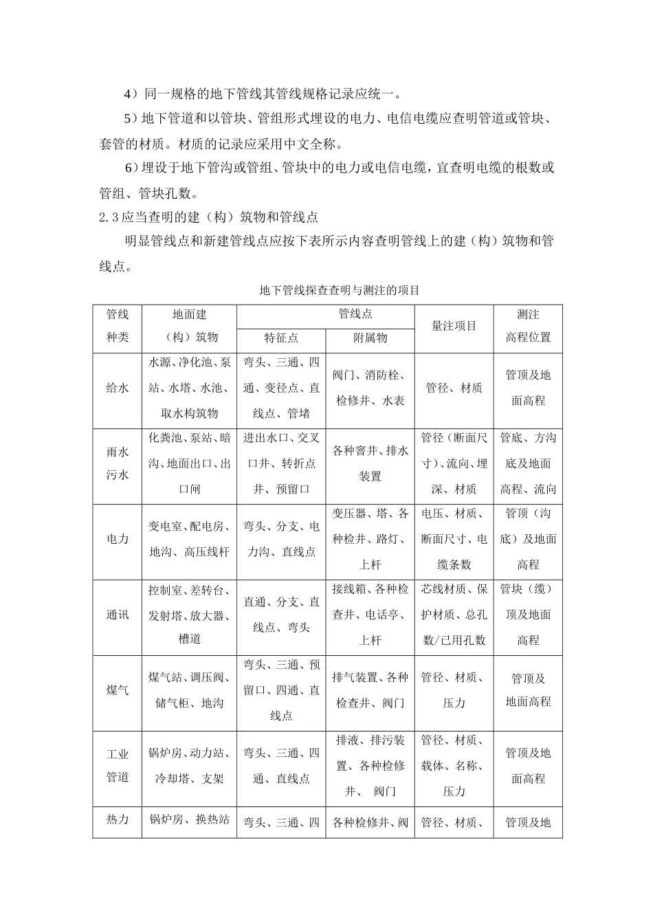 地下管线探测作业指导书_第3页