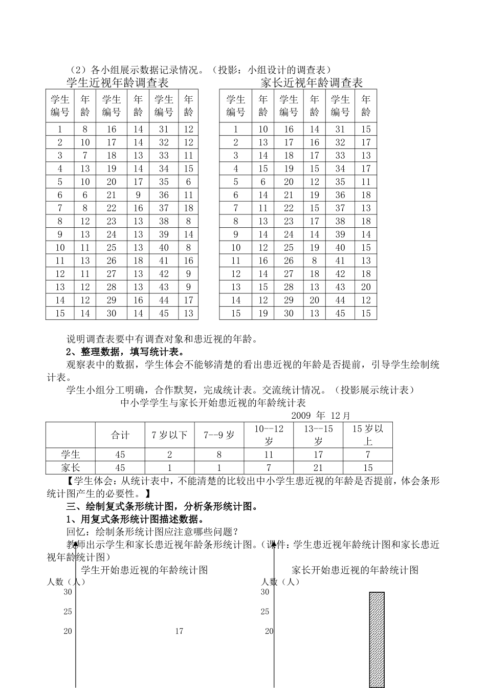 复式条形统计图说课稿_第2页