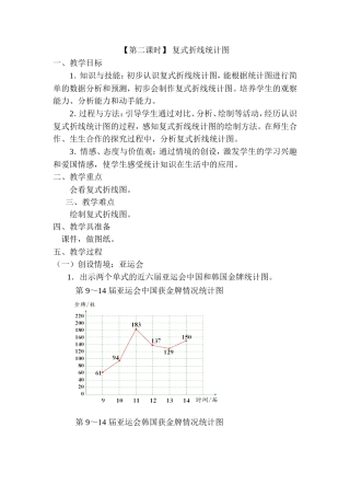 复式折线统计图