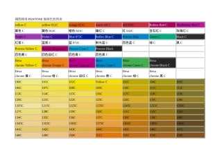 国际标准PANTONE号颜色对照表