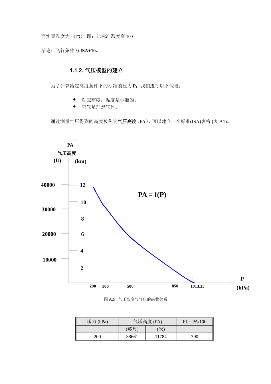 国际标准大气(ISA)_第3页