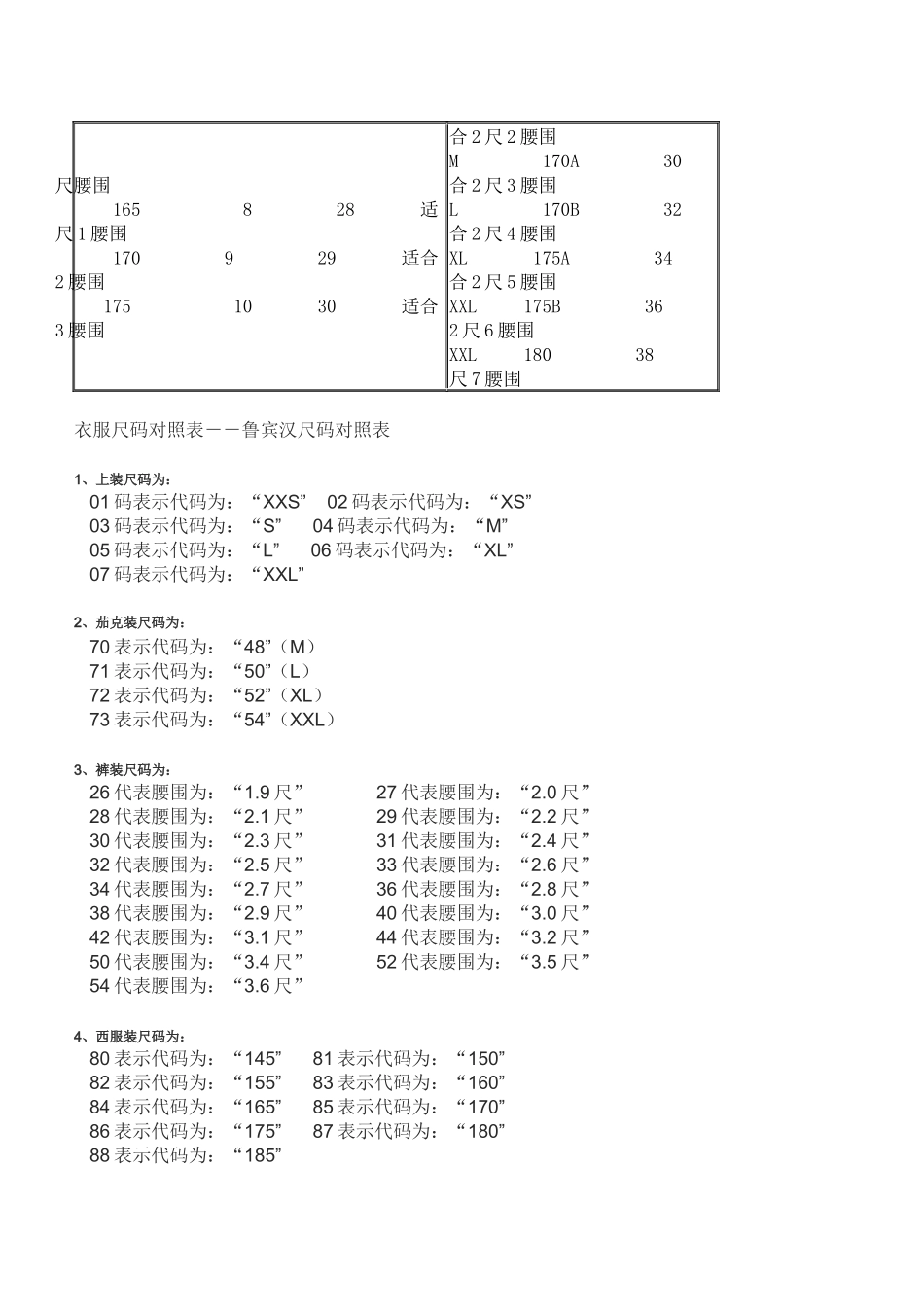 国际标准工作服尺码对照表大全_第3页