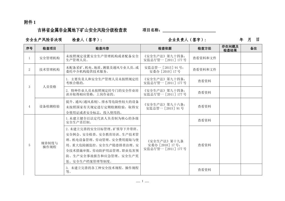 地下矿山风险分级检查表_第1页