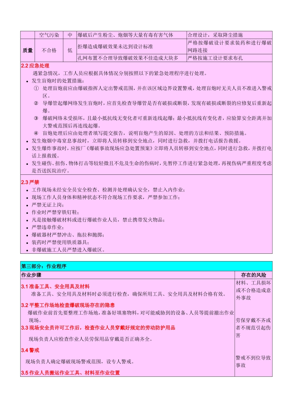 地下矿山中深孔爆破作业指导书_第3页