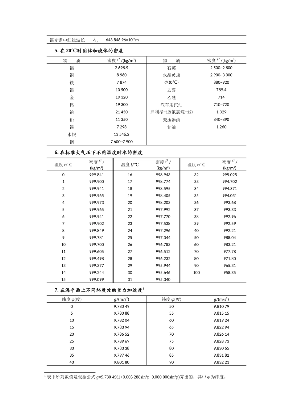国际单位制与基本物理常量_第3页