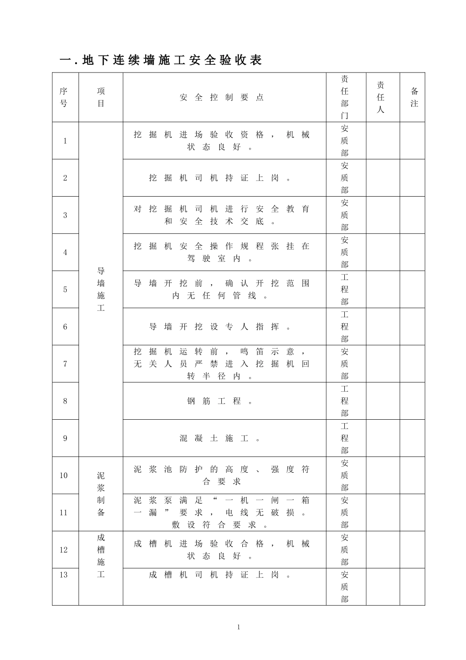 地下连续墙验收_第1页