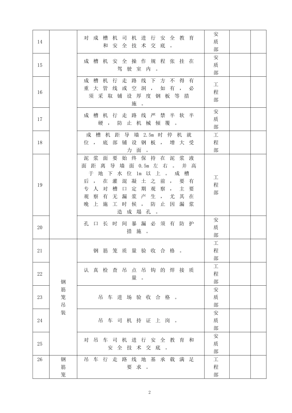 地下连续墙验收_第2页