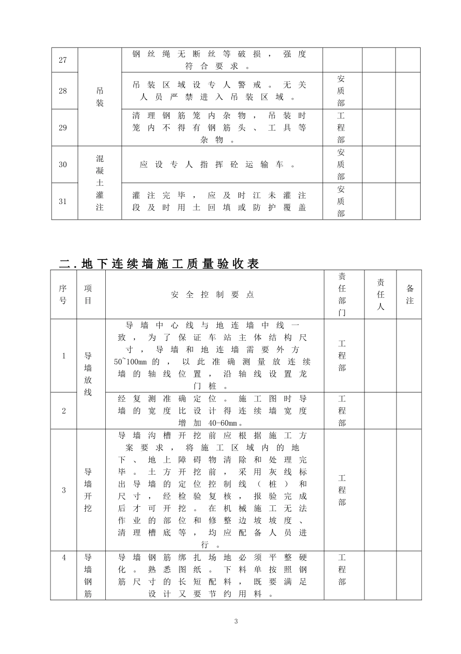 地下连续墙验收_第3页