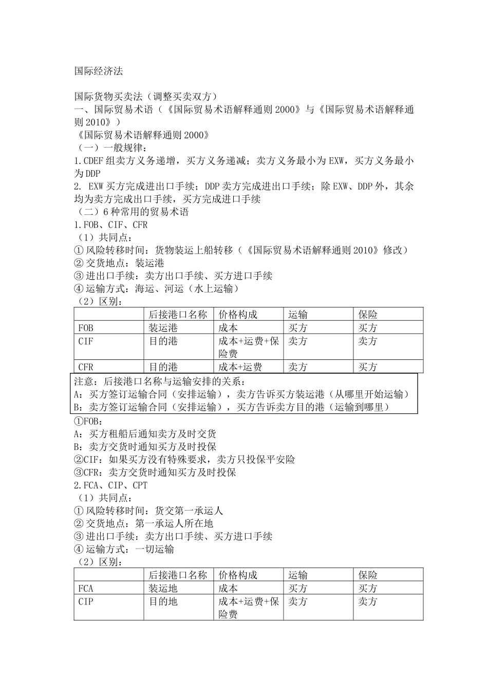 国际法、国际私法、国际经济法_第1页