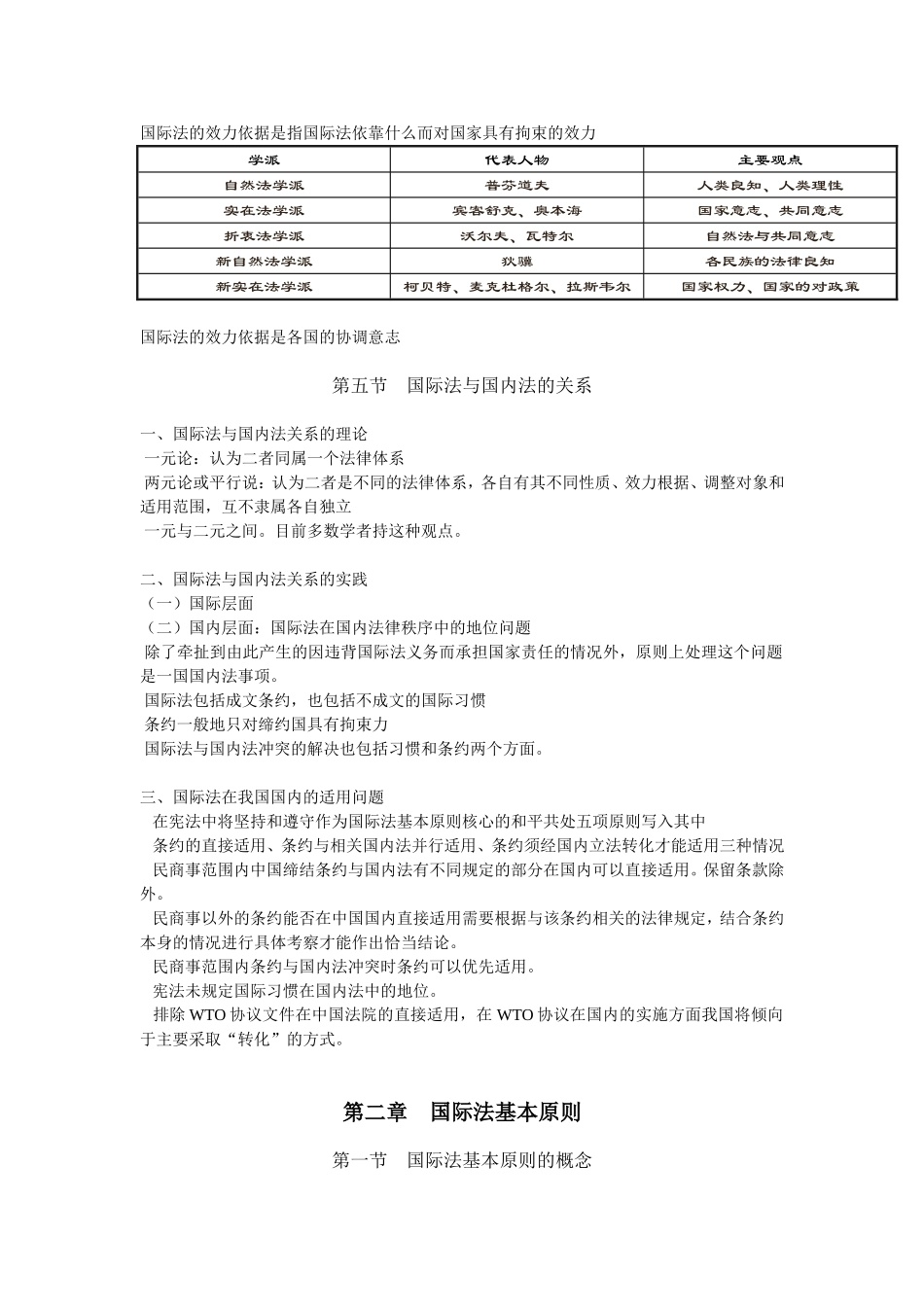 国-际-法.ppt.Convertor_第3页
