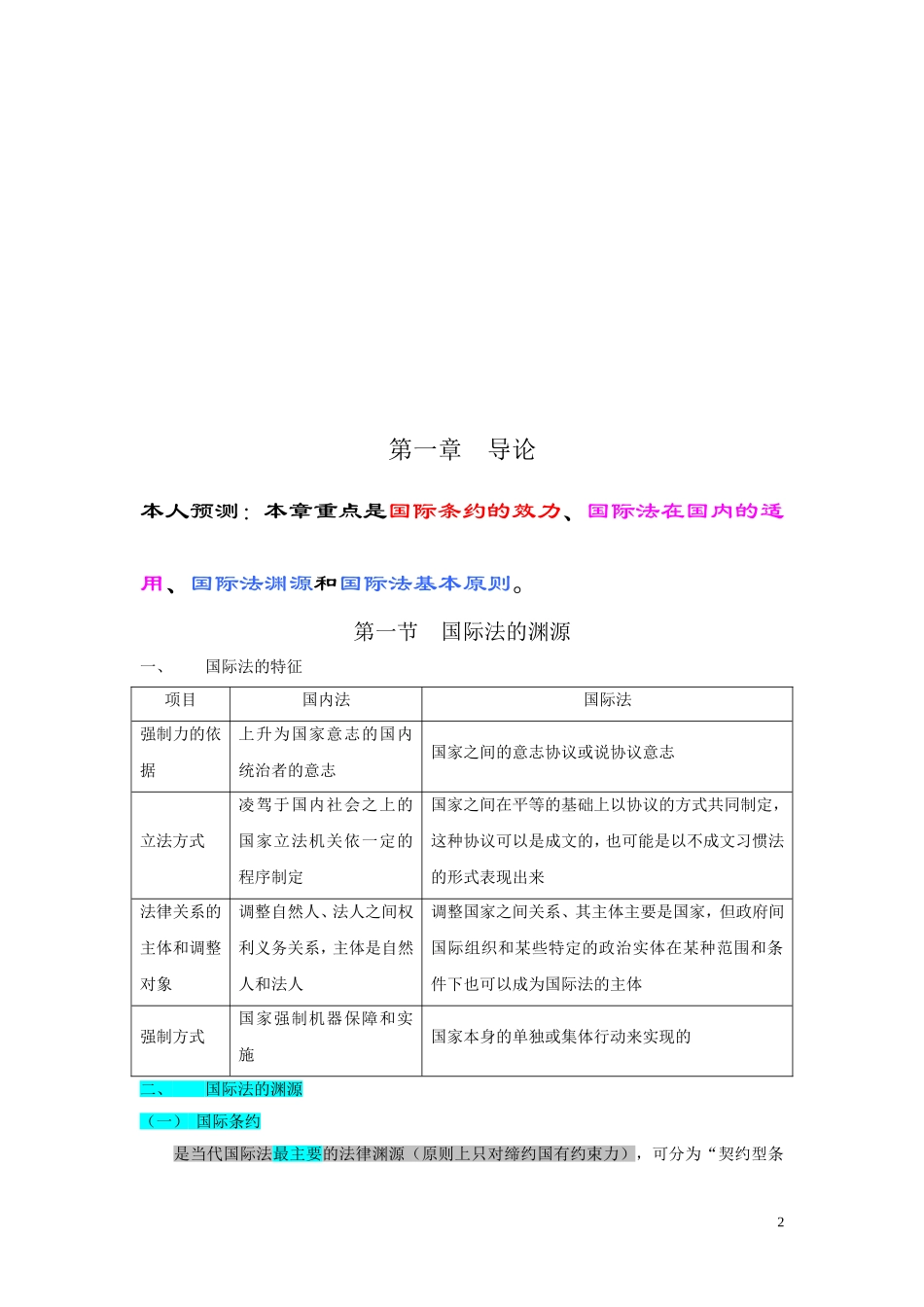 国际法彩色笔记-12-6_第2页