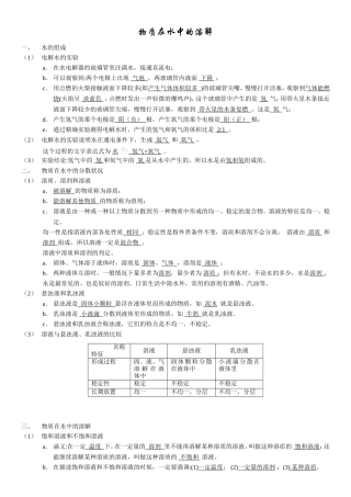 复习课-物质在水中的溶解