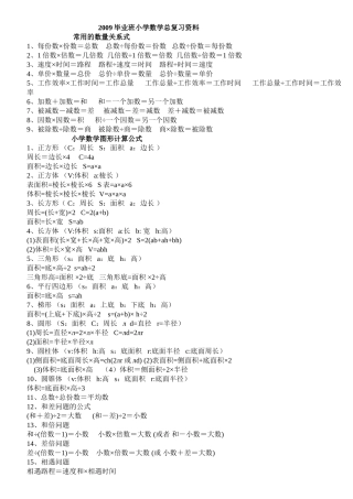 复习数学总概念