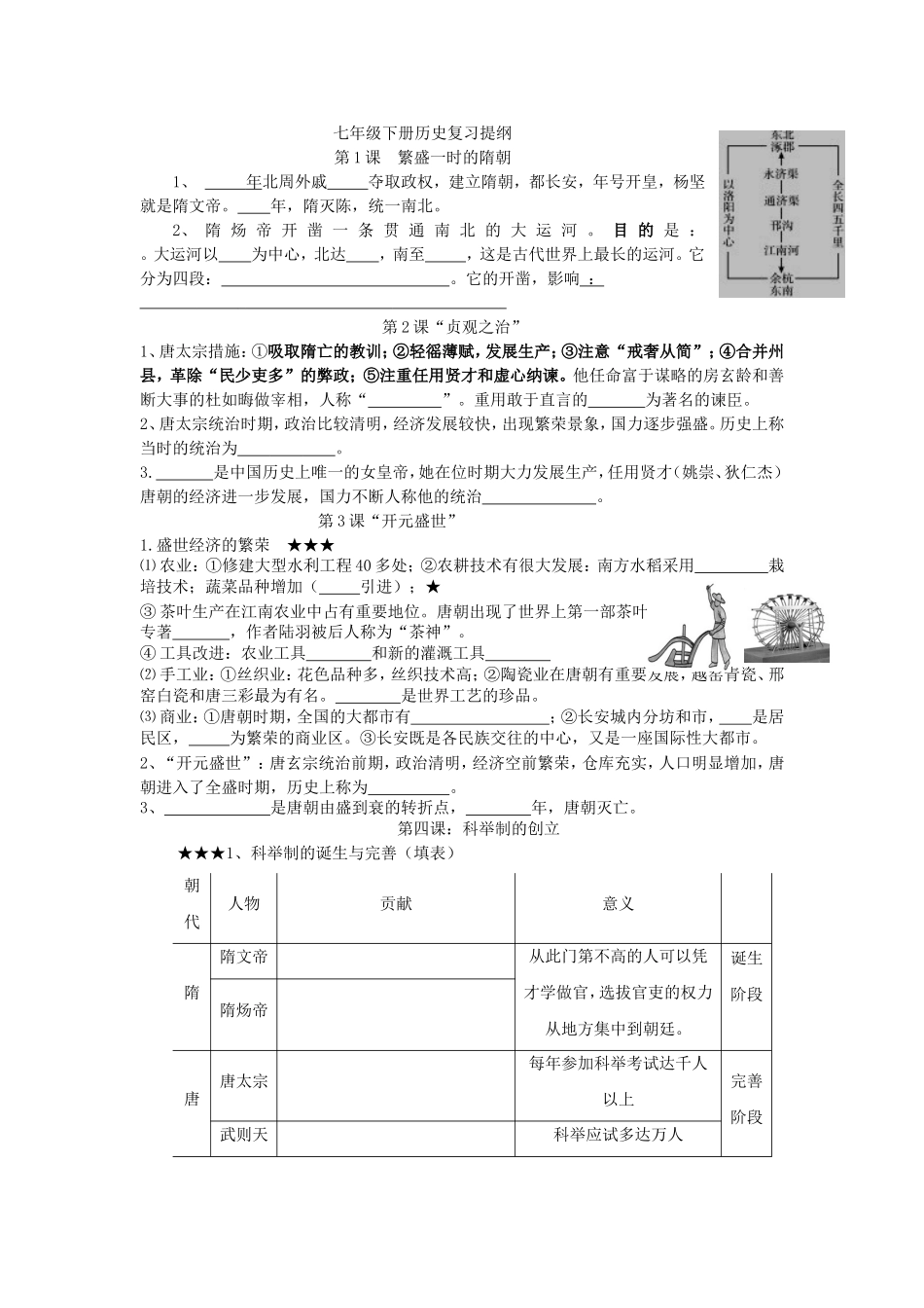 复习提纲(精华版)_第1页