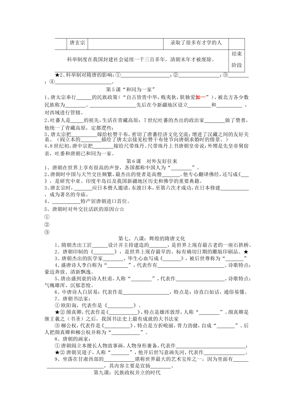 复习提纲(精华版)_第2页