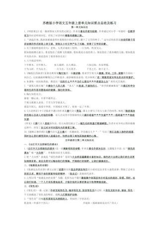 复习提纲(同名2256)