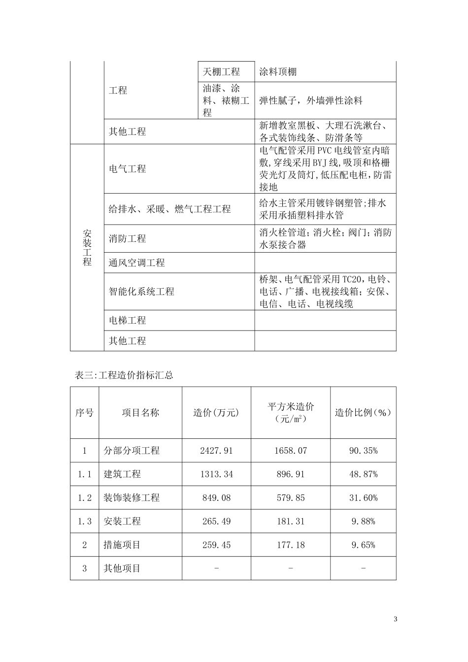多层教学楼造价指标分析_第3页