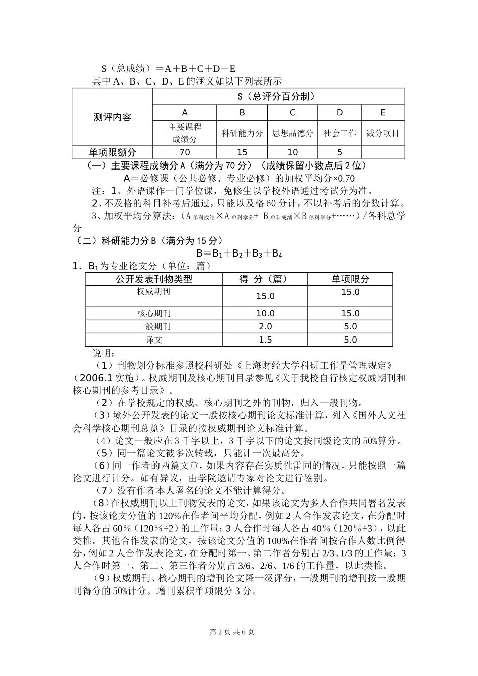 国际工商管理学院硕士研究生综合测评实施细则_第2页