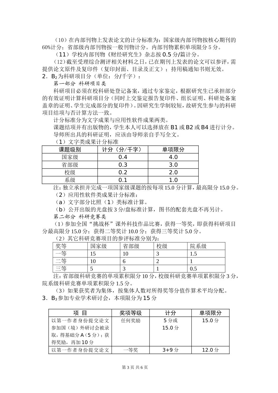 国际工商管理学院硕士研究生综合测评实施细则_第3页