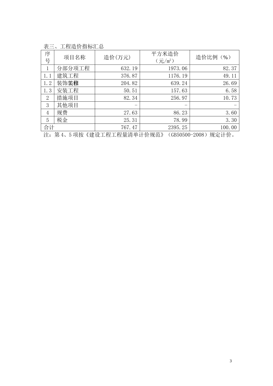 多层住宅造价指标分析(上海)_第3页