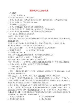 国际共产主义运动史