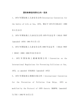 国际海事组织颁布公约一览表