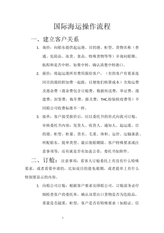 国际海运流程