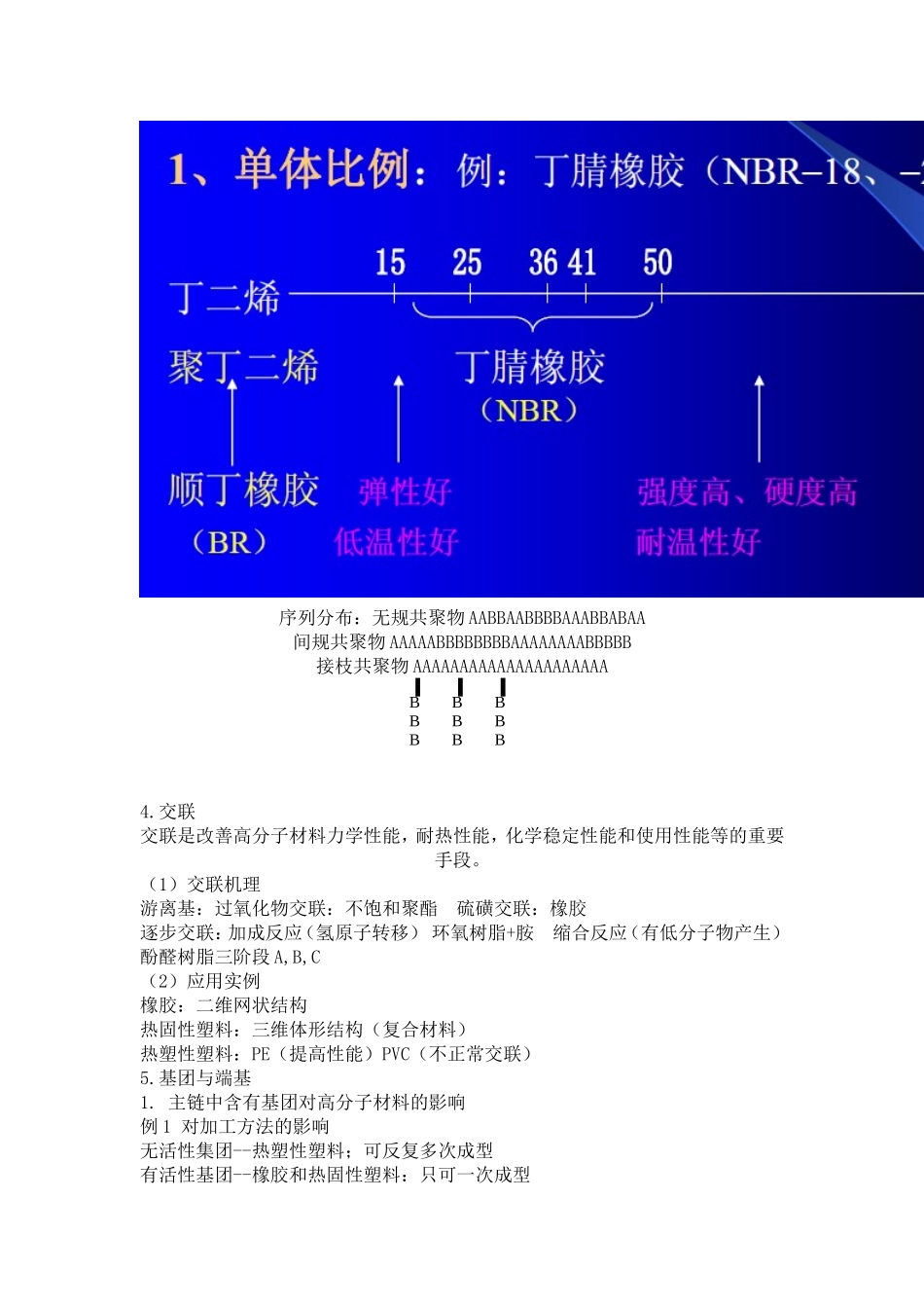 复习总结-终稿1_第2页